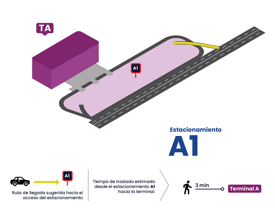 Mapa de estacionamiento